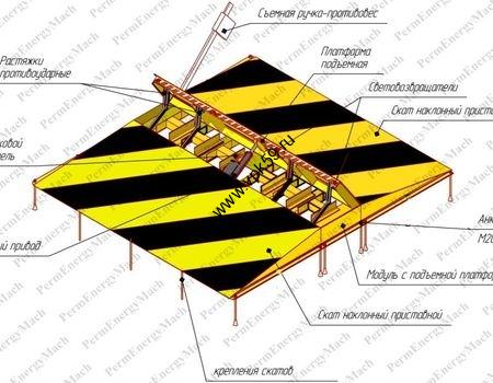 dorozhnyj-blokirator_skat-3150u-450x350-71c
